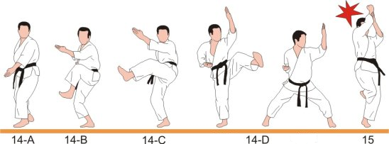 EMPI – Karate Kata
